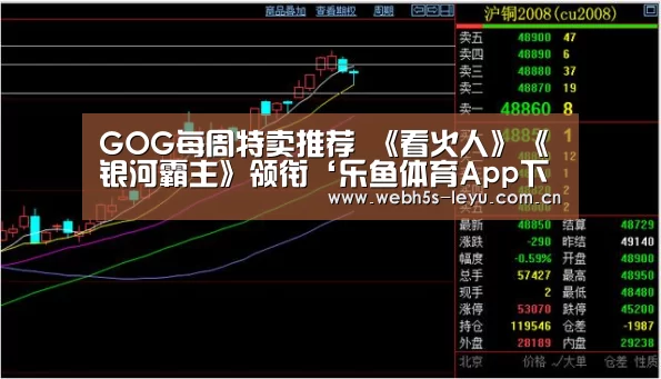 乐鱼体育App下载